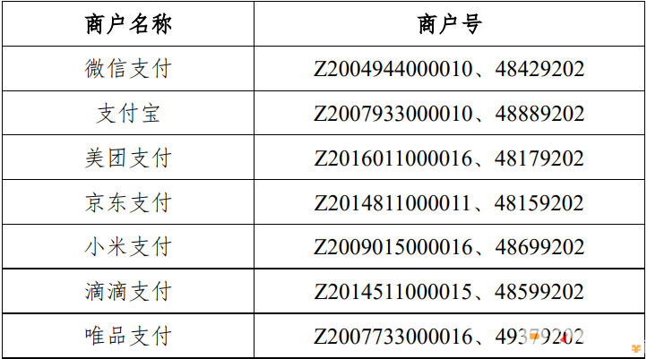 商户列表截图