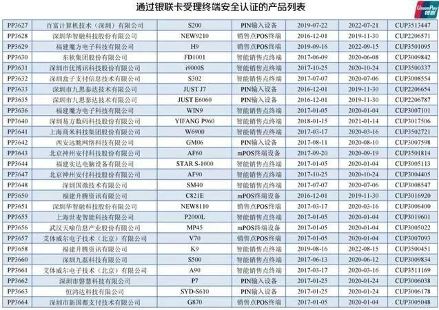 凛冬临！多家银行信用卡降额潮，如何应对附最新通过银联认证POS