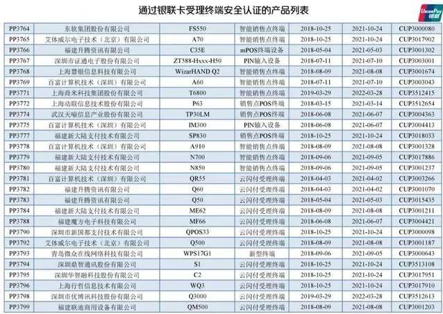 凛冬临！多家银行信用卡降额潮，如何应对附最新通过银联认证POS