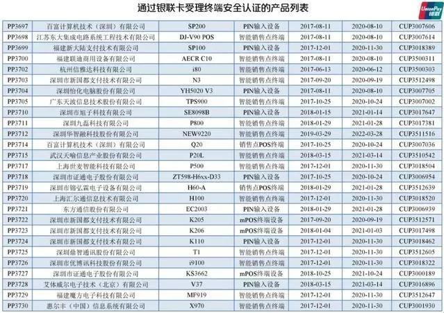 凛冬临！多家银行信用卡降额潮，如何应对附最新通过银联认证POS