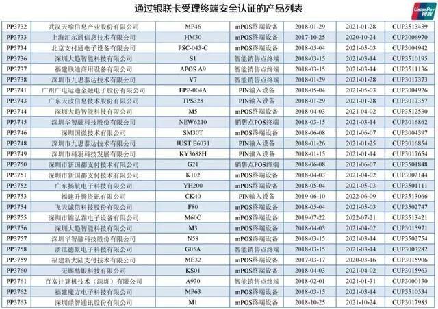 凛冬临！多家银行信用卡降额潮，如何应对附最新通过银联认证POS