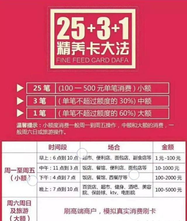 为什么POS机0.38%闪付不能经常使用?